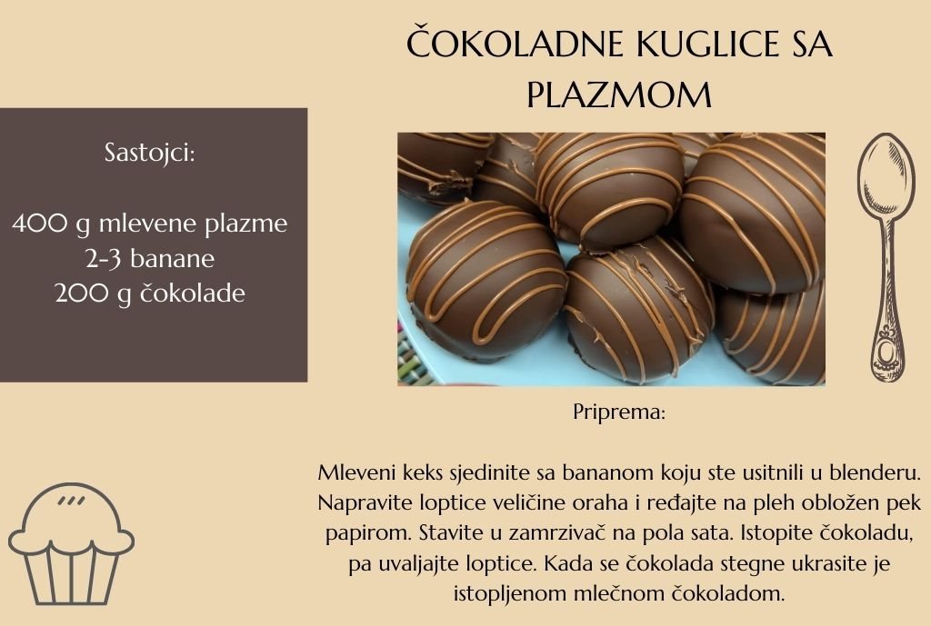 Čokoladne kuglice sa plazmom.jpg