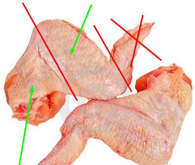 Kako iseći piletinu za pohovanje